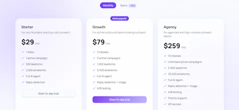 Sendlyio gallery image