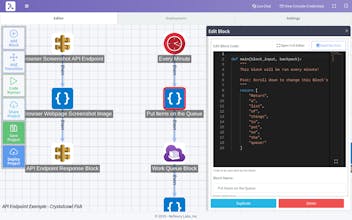 Refinery gallery image
