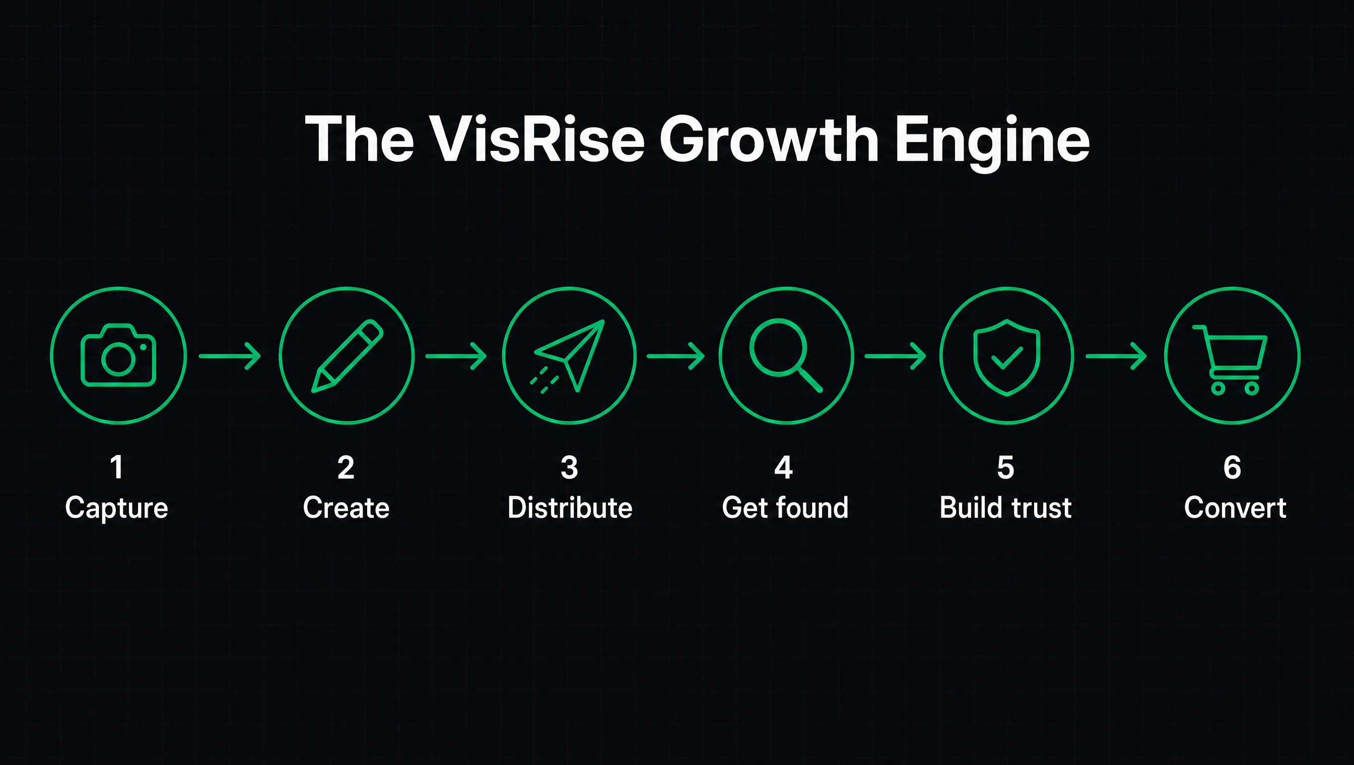 VisRise gallery image