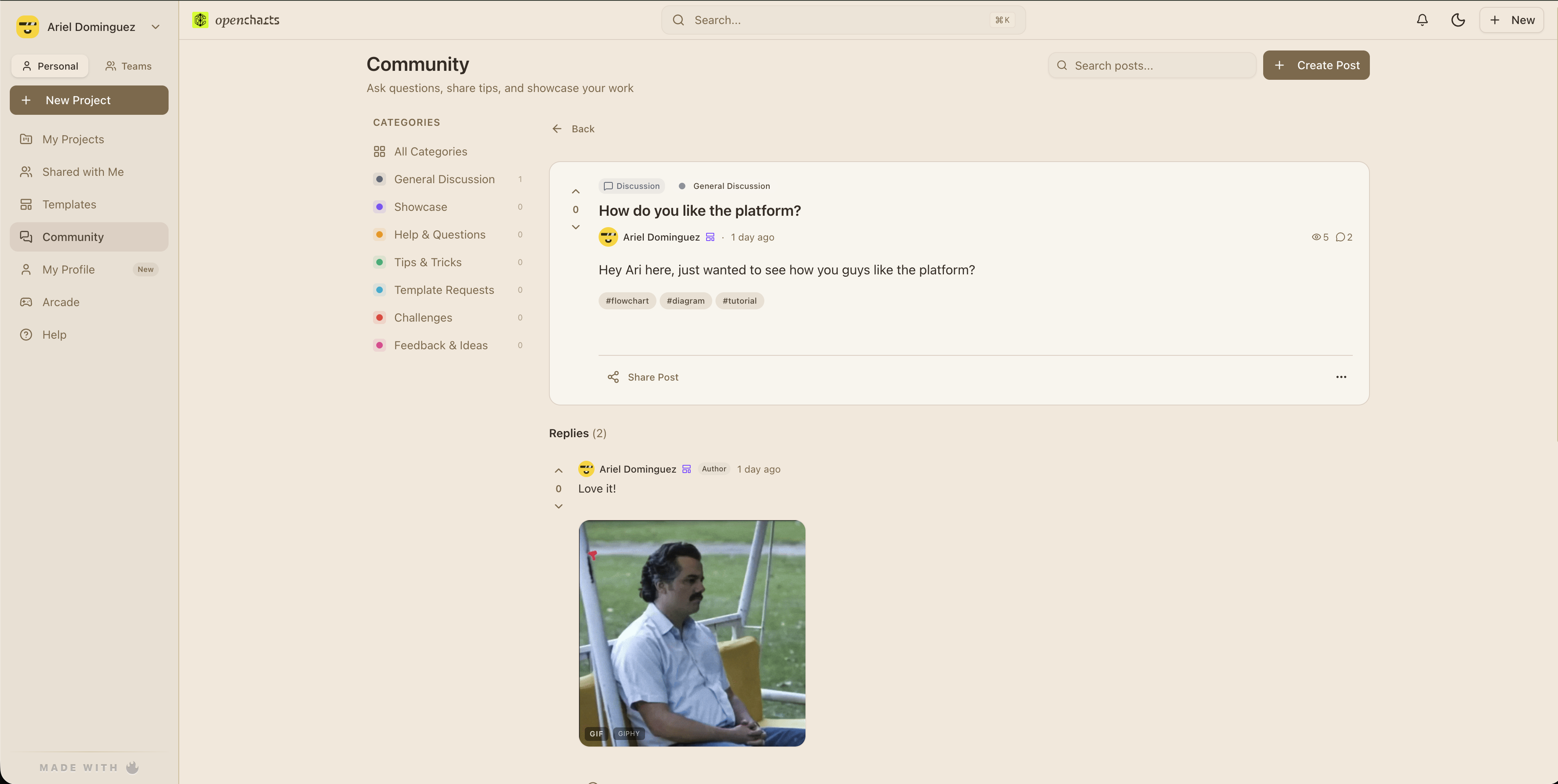 OpenCharts gallery image