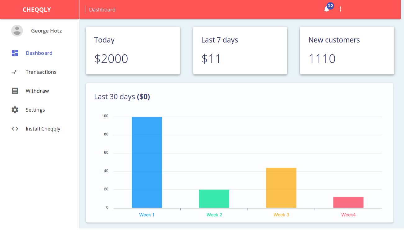 Cheqqly gallery image