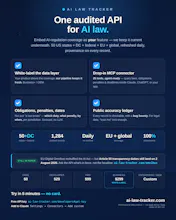 AI Law Tracker API and MCP gallery image