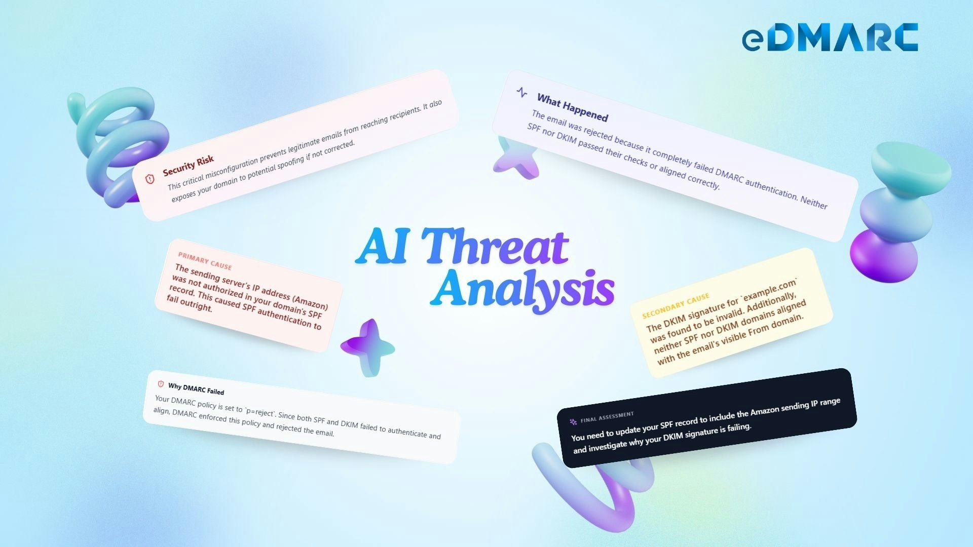 eDMARC - Screenshot 3 showing product features and functionality