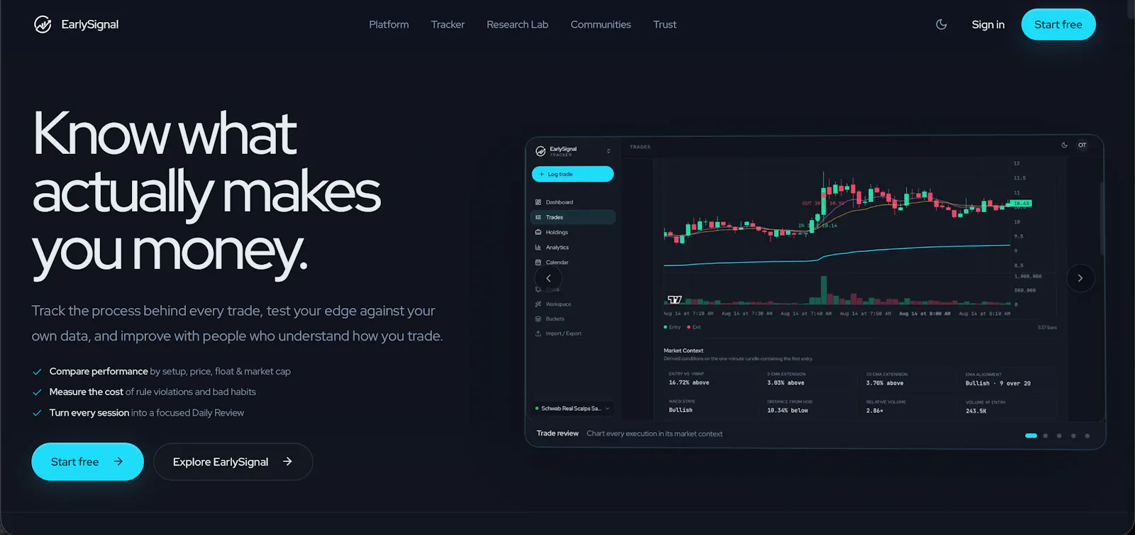 EarlySignal screenshot 1