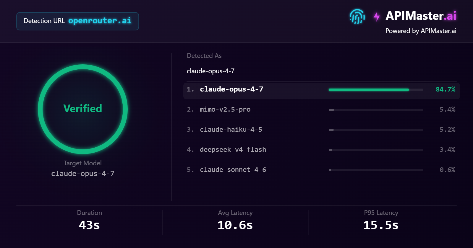 APIMaster.ai gallery image