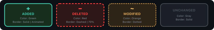 Gallery Image 3 (producthunt)