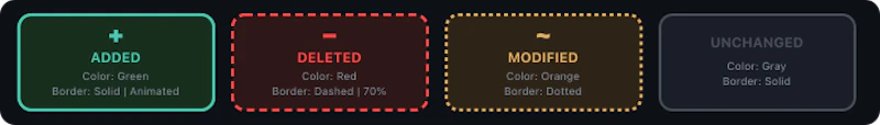 Code Atlas Live screenshot 4
