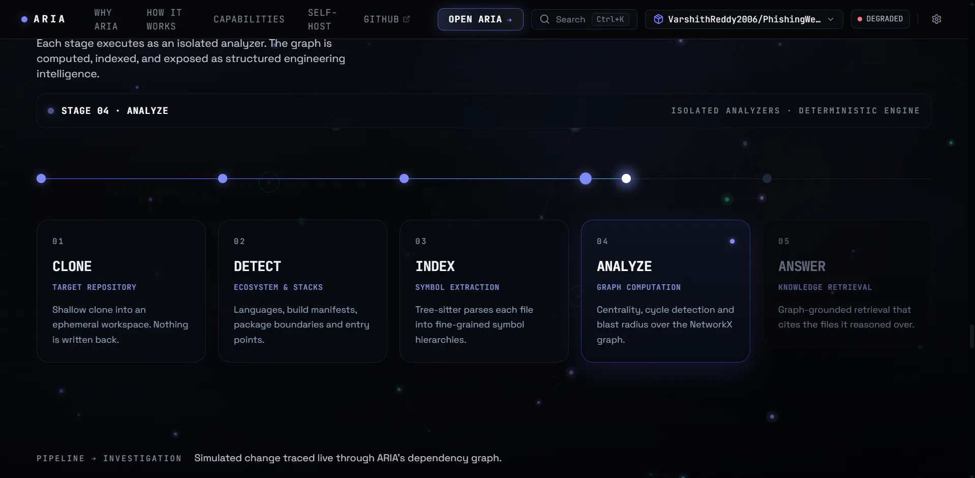 ARIA gallery image
