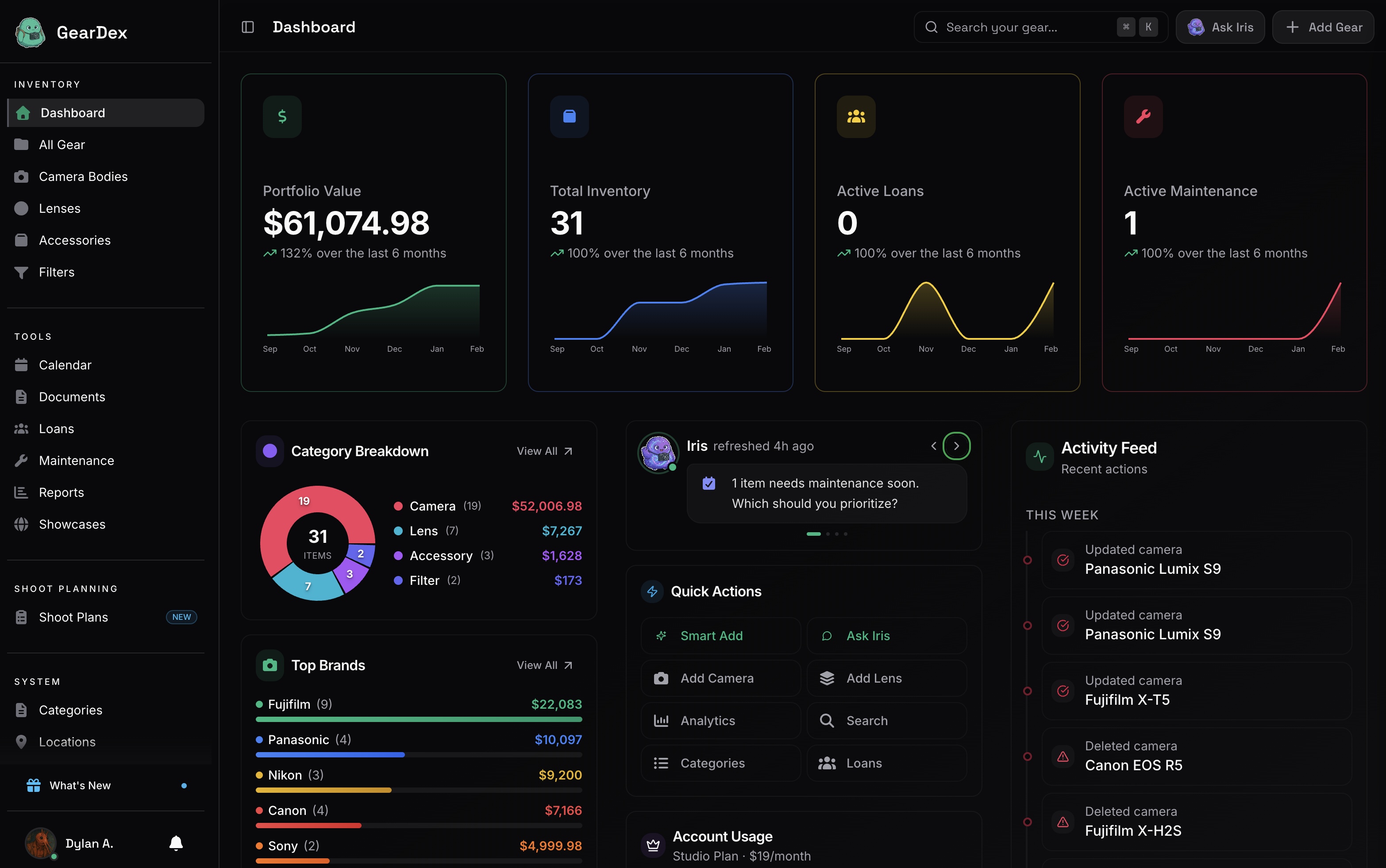 GearDex gallery image