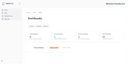 MASCAA gallery image