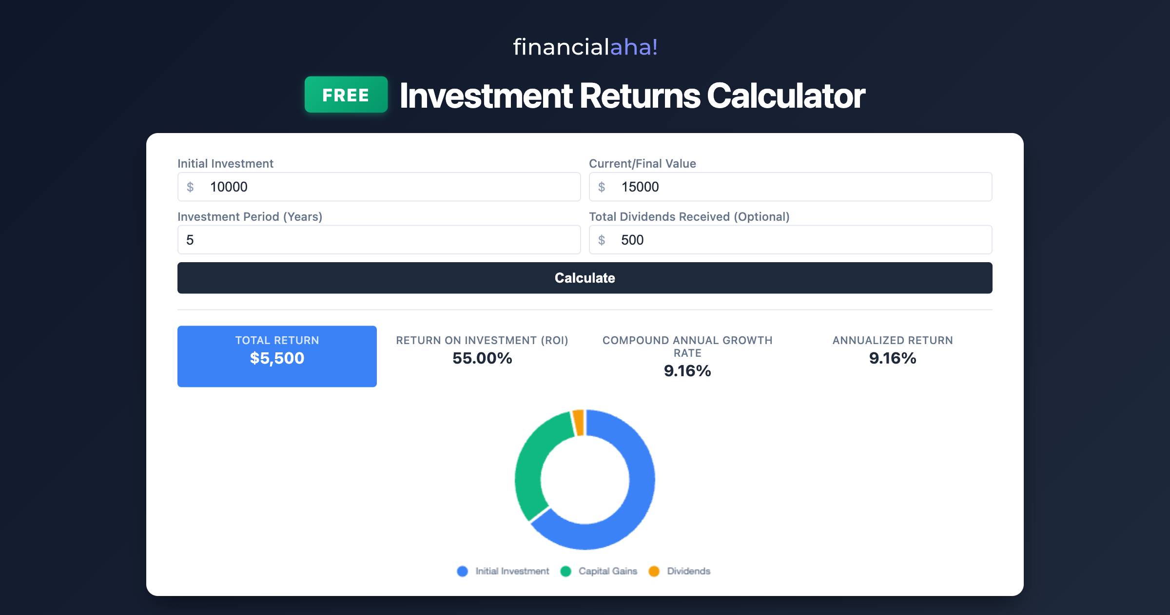FinancialAha Free Calculators gallery image