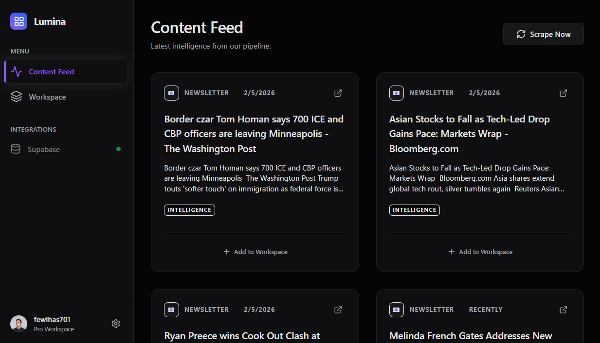 Lumina Dashboard-AI Trend finder  gallery image