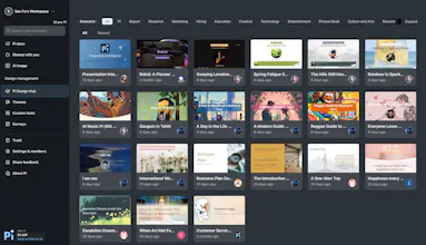 Presentation Intelligence gallery image