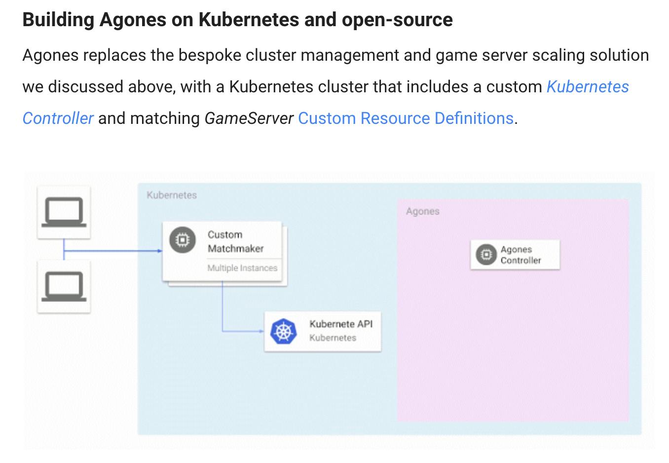Google Agones gallery image