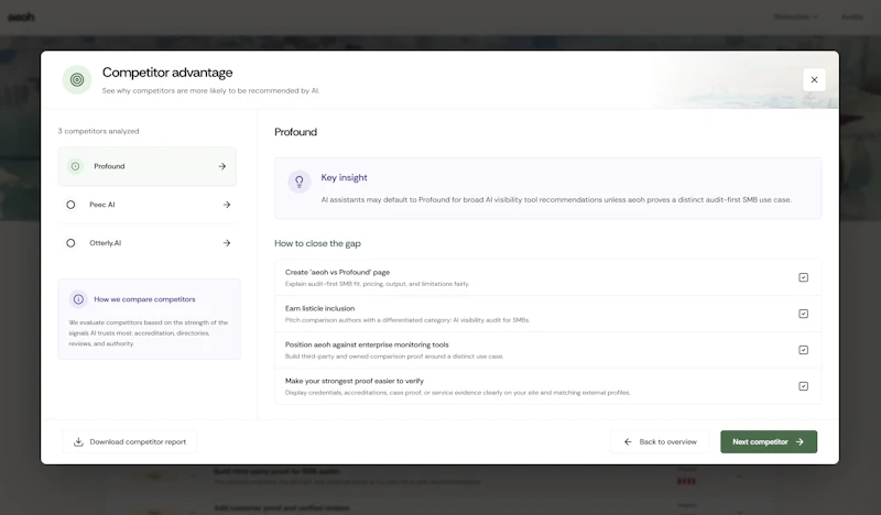 aeoh screenshot 5