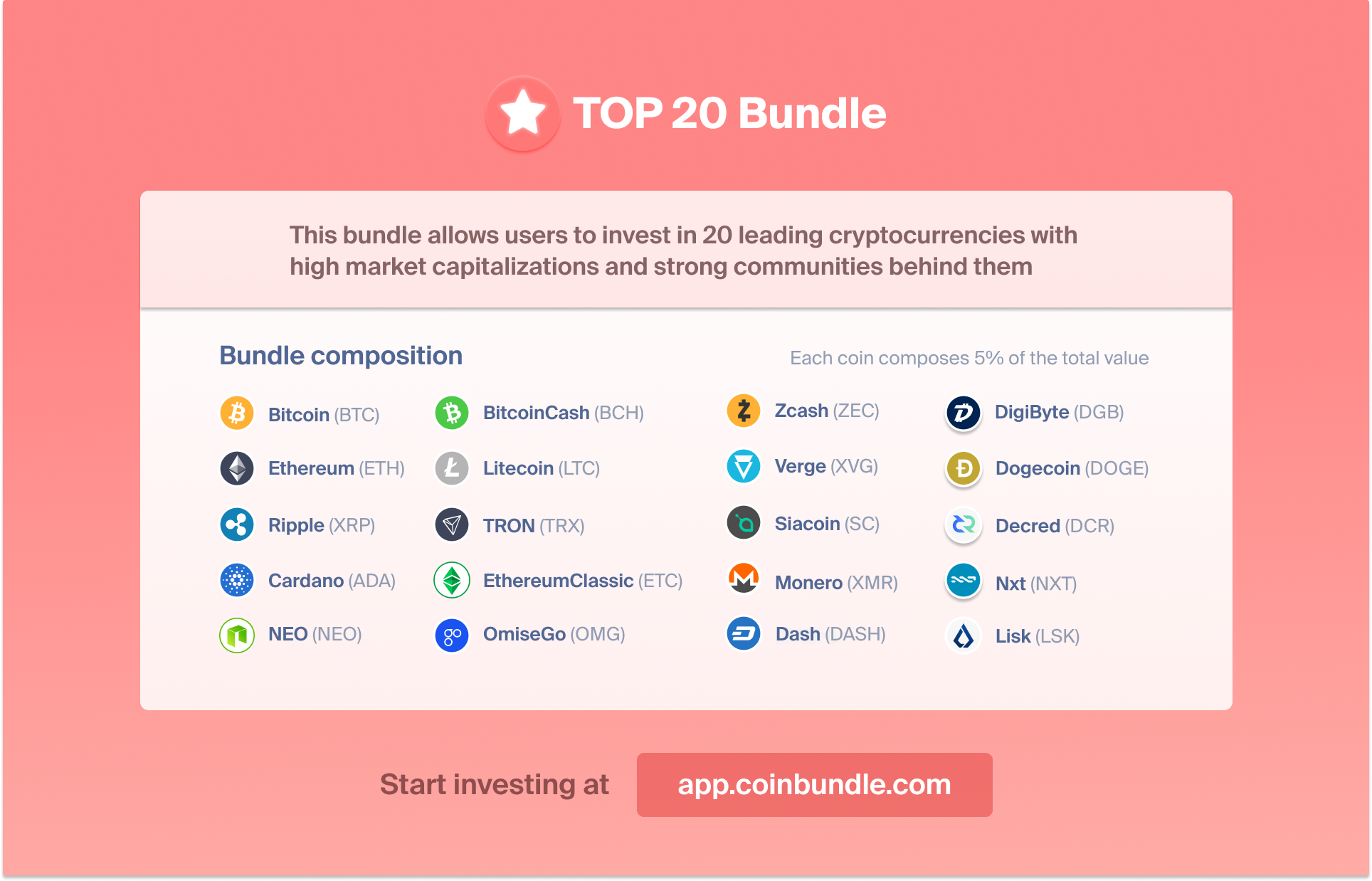 Coinbasic, Halal, TOP 20 Bundles by CoinBundle gallery image
