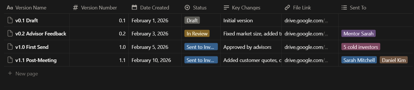 Startup Fundraising Templates Bundle gallery image