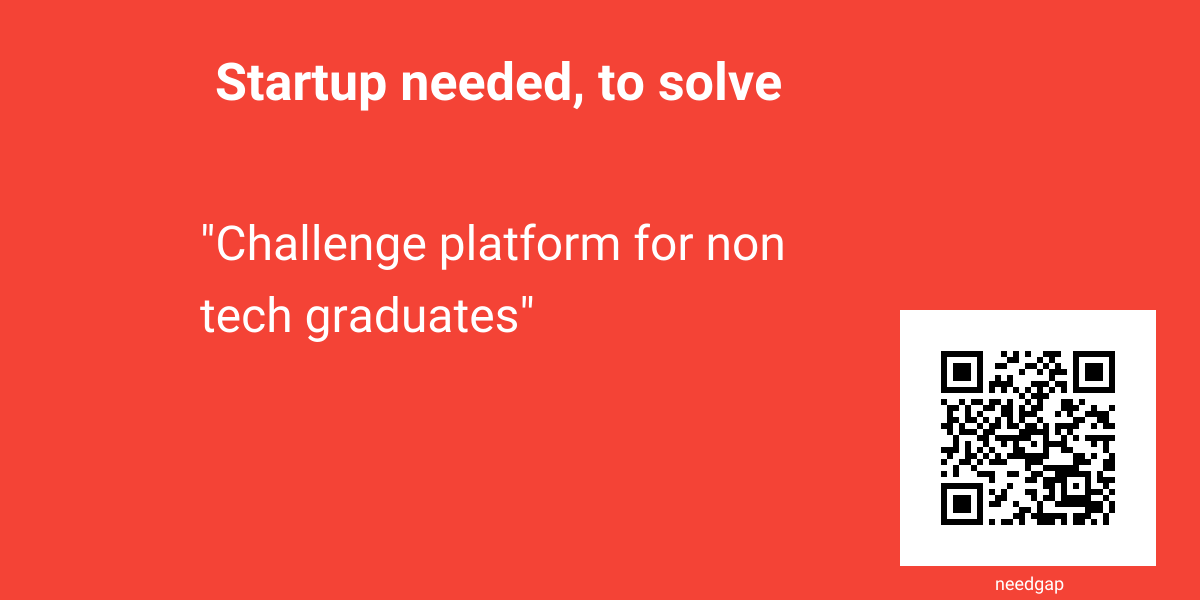 needgap gallery image