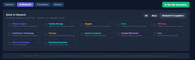 SCIRISK screenshot 3