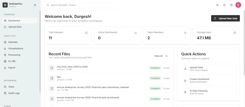 GetDataFlux Analytics screenshot 3