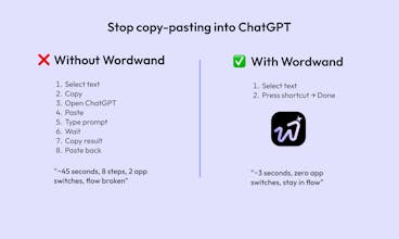 Wordwand gallery image