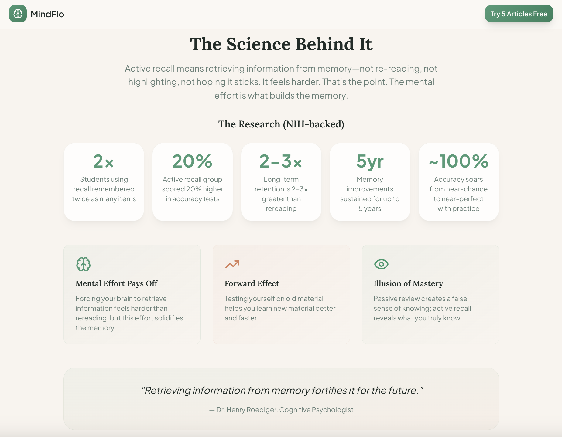 MindFlo gallery image