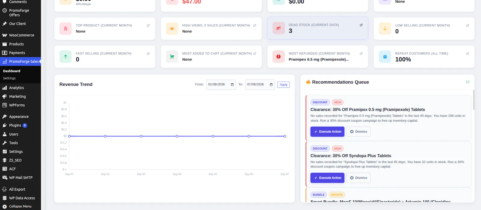 PromoForge Sales Intelligence screenshot 3