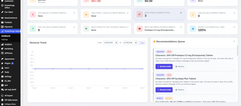 PromoForge Sales Intelligence screenshot 3