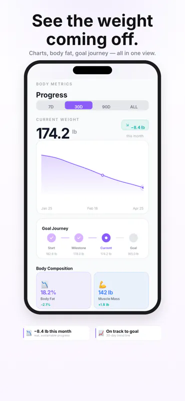 VytalTrack: Macro Tracker gallery image