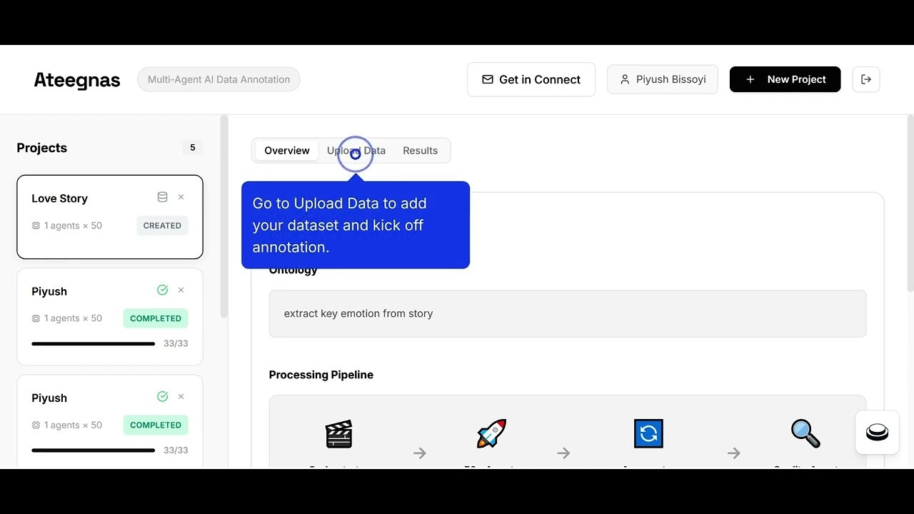 Ateegnas gallery image