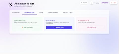 SudoDocs gallery image