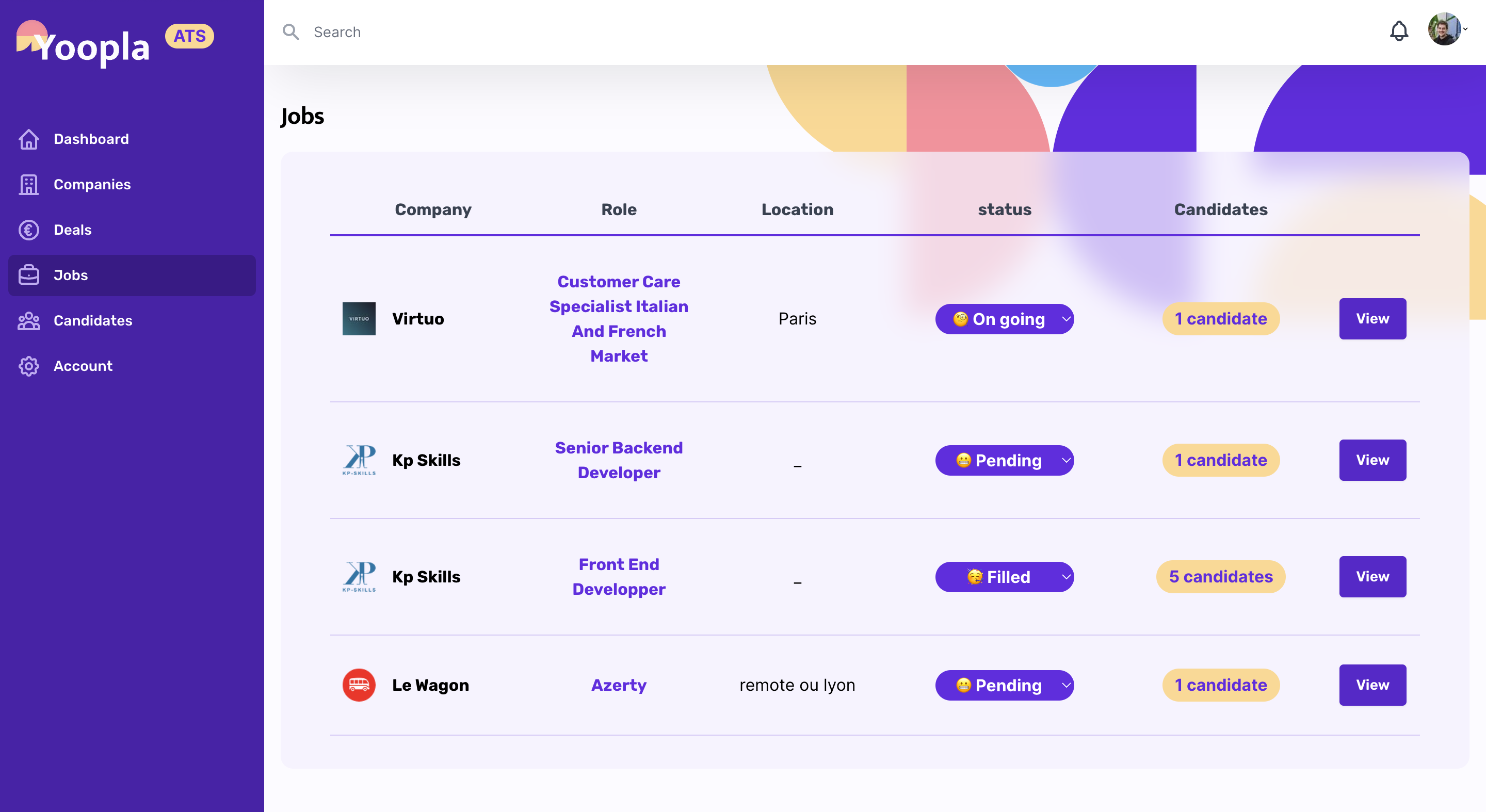 Yoopla ATS gallery image