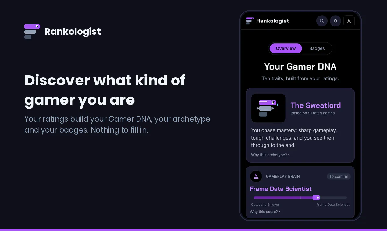 Rankologist gallery image