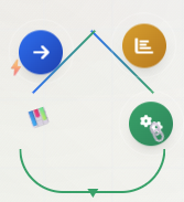 AIX Framework – Optimize Complex Systems logo