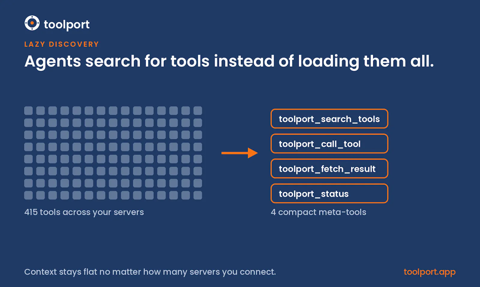 Toolport screenshot 6