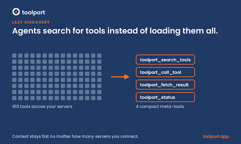 Toolport screenshot 6