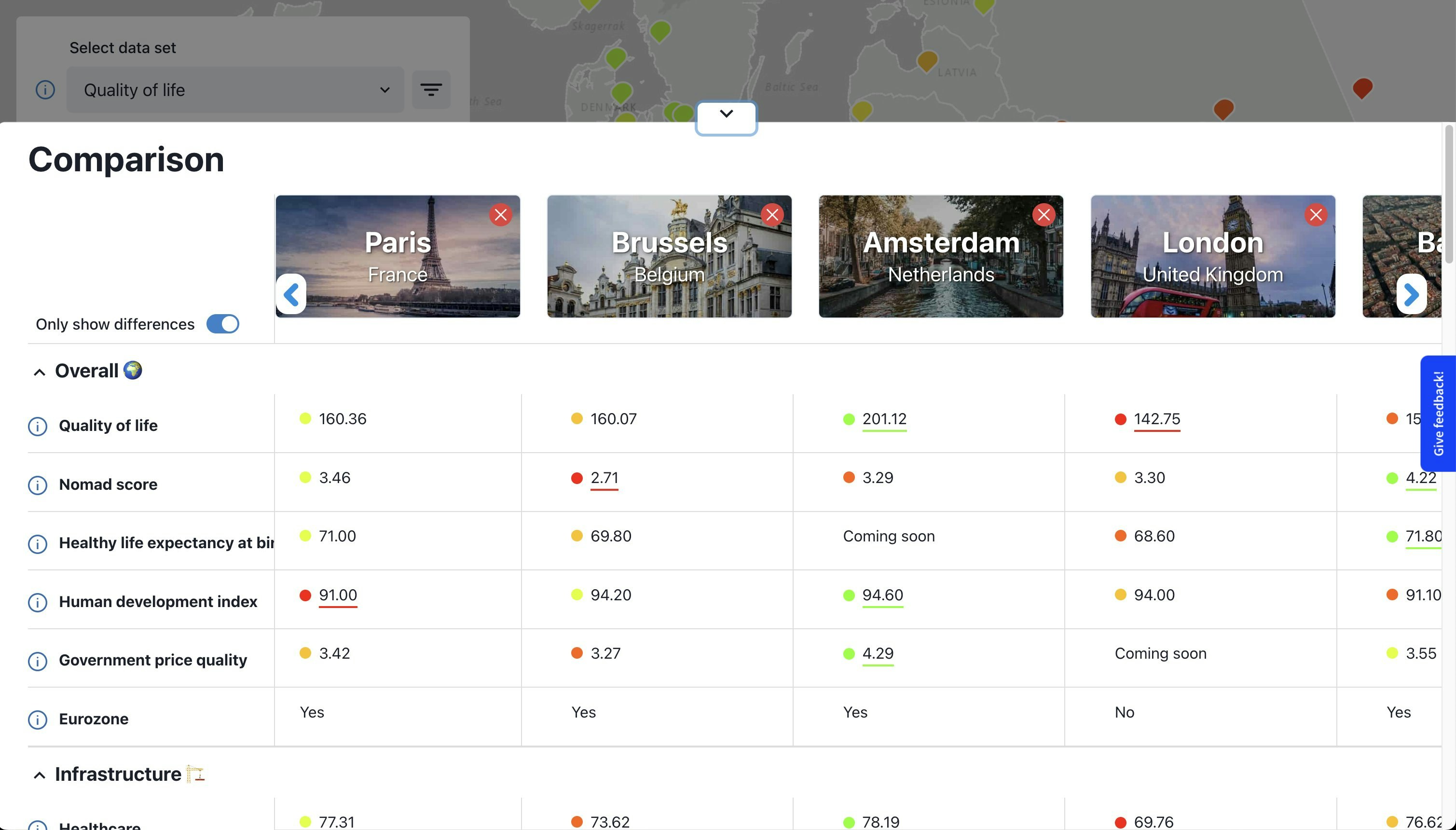 Mídia 3 de Comparação de países