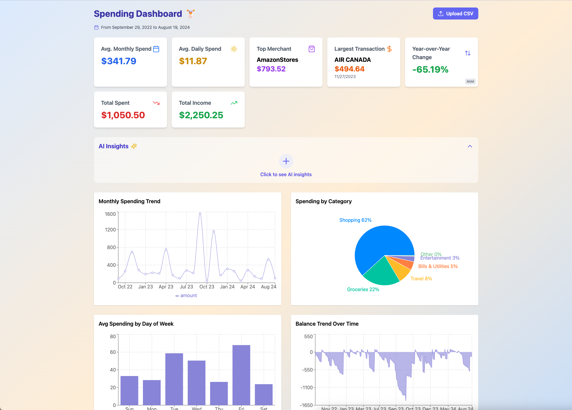 Moolah gallery image