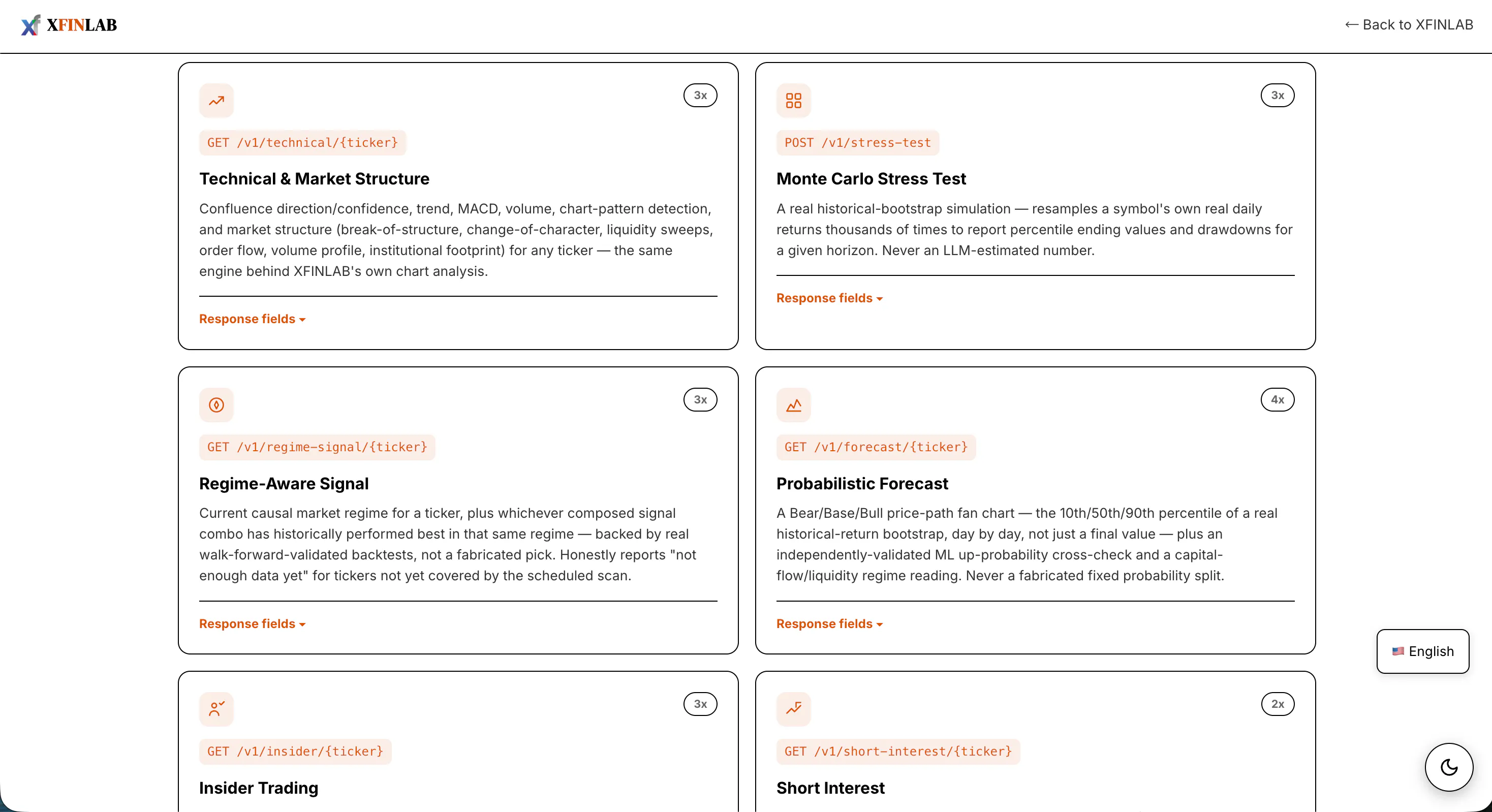 XFINLAB Intelligence API gallery image