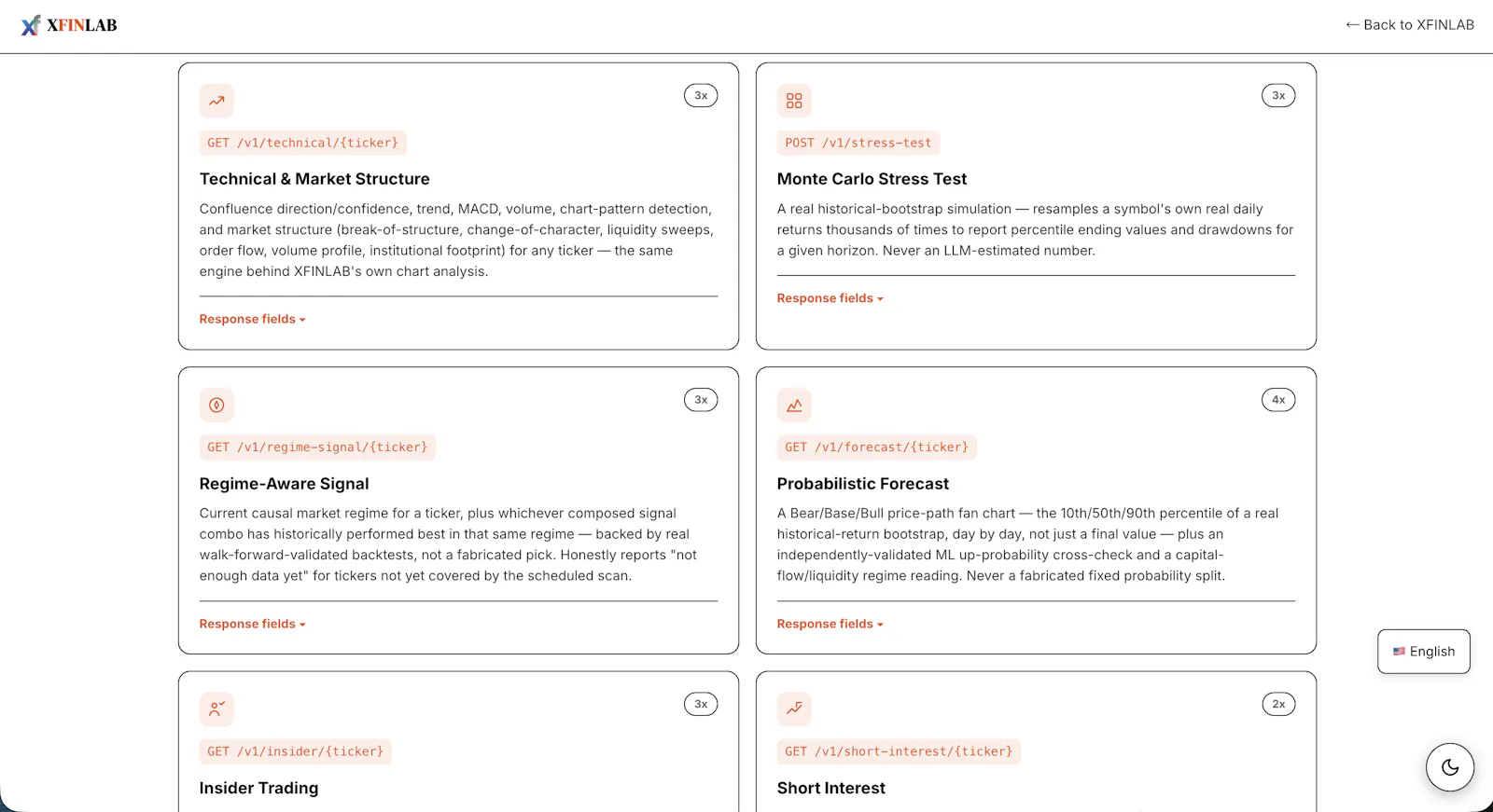 XFINLAB Intelligence API screenshot 5