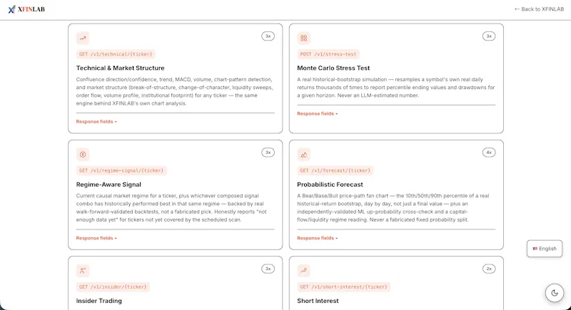 XFINLAB Intelligence API screenshot 5