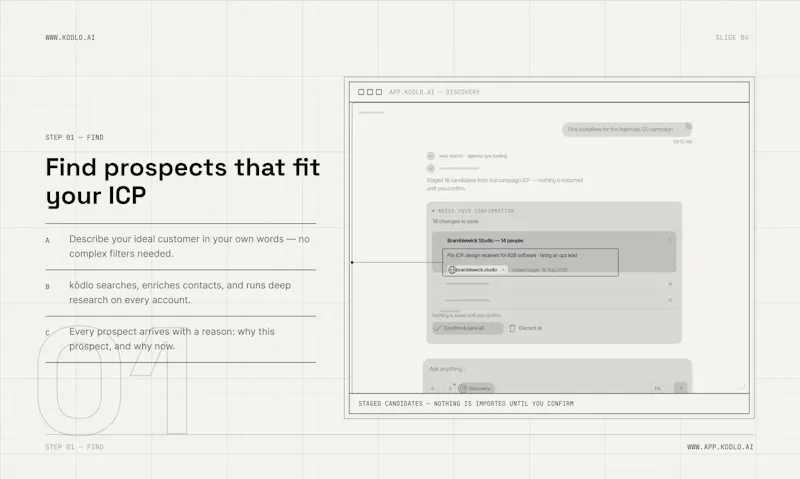 kōdlo screenshot 4