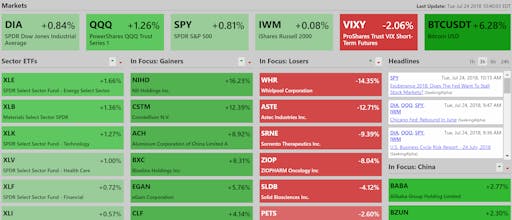 StockDaddy gallery image