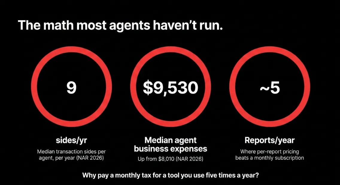 CompsAgent gallery image