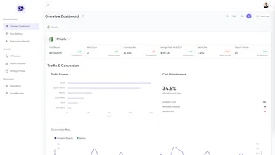 NeuraBoard gallery image