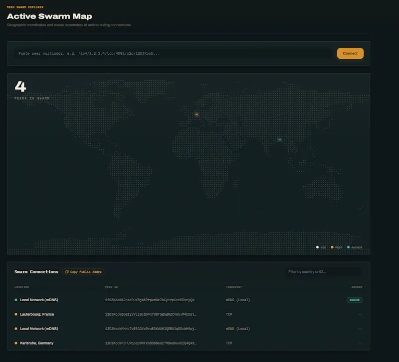 Membuss screenshot 2