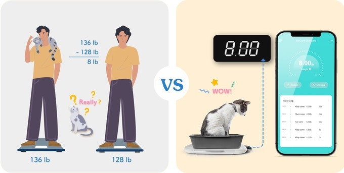 Wecare gallery image