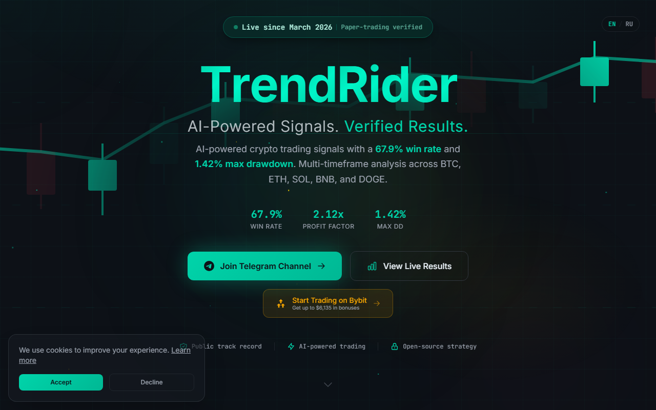 TrendRider gallery image