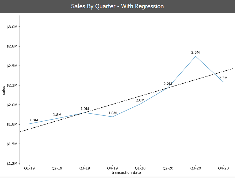 VizPick gallery image