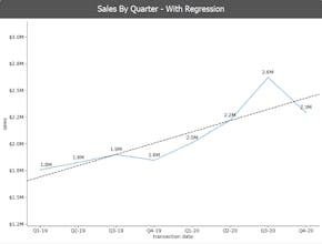 VizPick gallery image